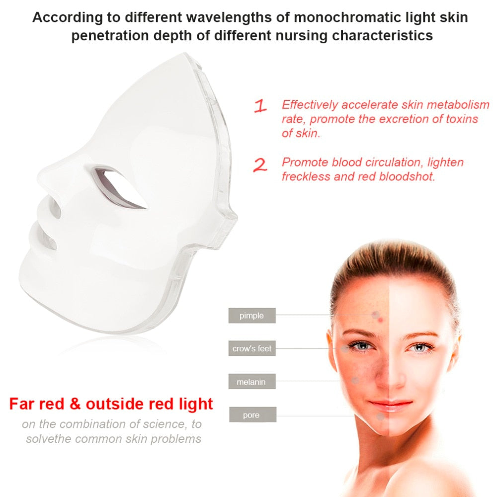 Korean Photodynamic LED Facial Mask Home Use Beauty Instrument Anti acne Skin Rejuvenation LED Photodynamic Beauty Face Mask